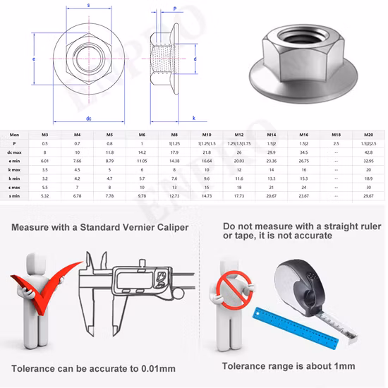China Wholesale Hex Flange Nut Metal Insert Lock Nut M14 M4 M30 M5 M28 M15 M12X1.5 Gr5 Titanium Flange Nuts